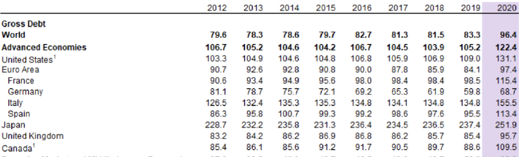 Captura de pantalla 2020 04 15 a las 11.04.24 Captura de pantalla 2020 04 15 a las 11.04.24