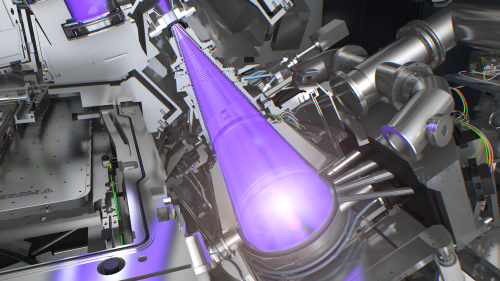 Sistema de ASML Sistema de ASML