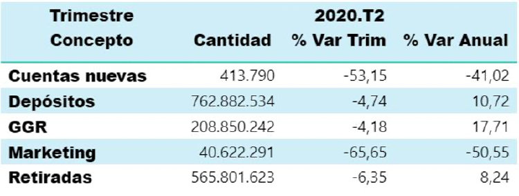 Imagen arriba Imagen arriba
