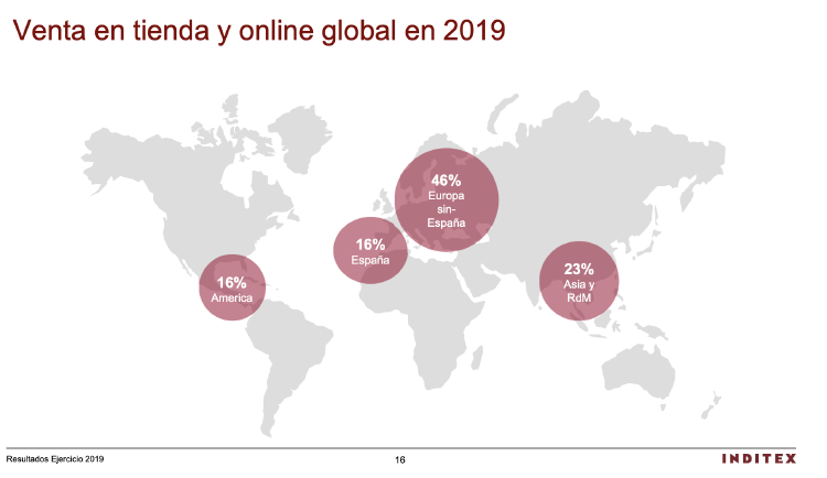 Captura de pantalla 2020 03 18 a las 9.30.42 Captura de pantalla 2020 03 18 a las 9.30.42