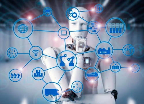 Digitalización Digitalización