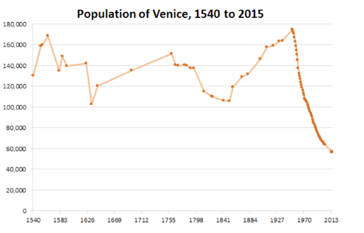 Captura de pantalla 2019 11 16 a las 20.35.06 Captura de pantalla 2019 11 16 a las 20.35.06