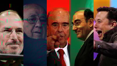 jefes wall street ibex jefes wall street ibex