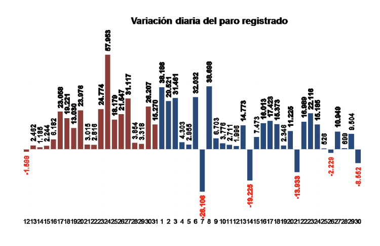Captura de pantalla 2020 05 05 a las 9.10.26 Captura de pantalla 2020 05 05 a las 9.10.26