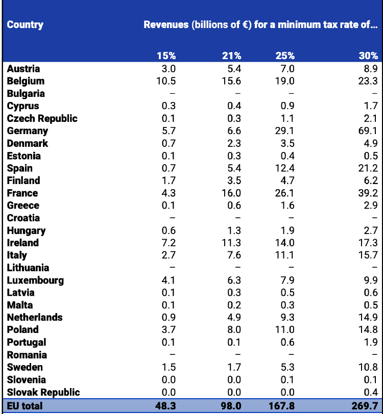 Captura de pantalla 2021 06 07 a las 8.55.06 Captura de pantalla 2021 06 07 a las 8.55.06