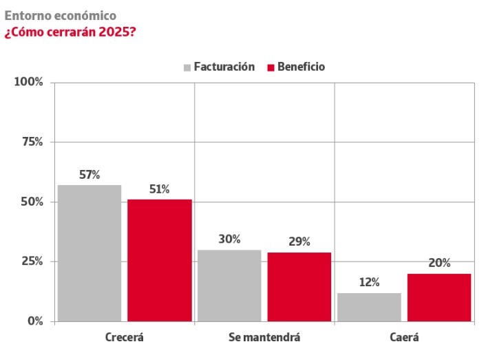1125 estudio riesgo credito 1.2.PNG 1125 estudio riesgo credito 1.2.PNG