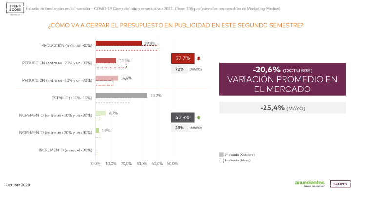 Captura de pantalla 2020 10 23 a las 10.47.04 Captura de pantalla 2020 10 23 a las 10.47.04