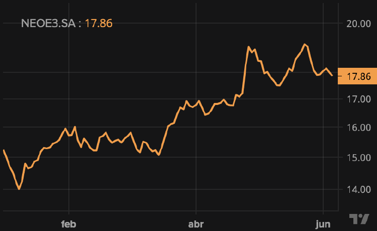 Captura de Pantalla 2022 06 06 a las 23.21.54 Captura de Pantalla 2022 06 06 a las 23.21.54