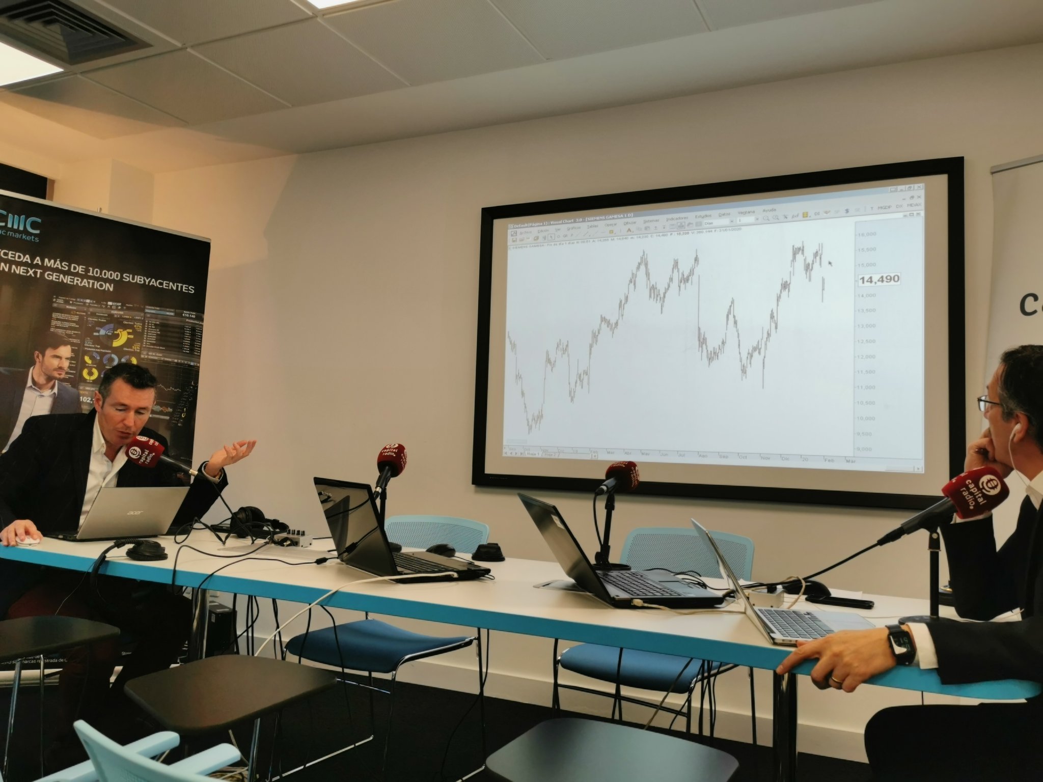 Iturralde CMC Iturralde CMC