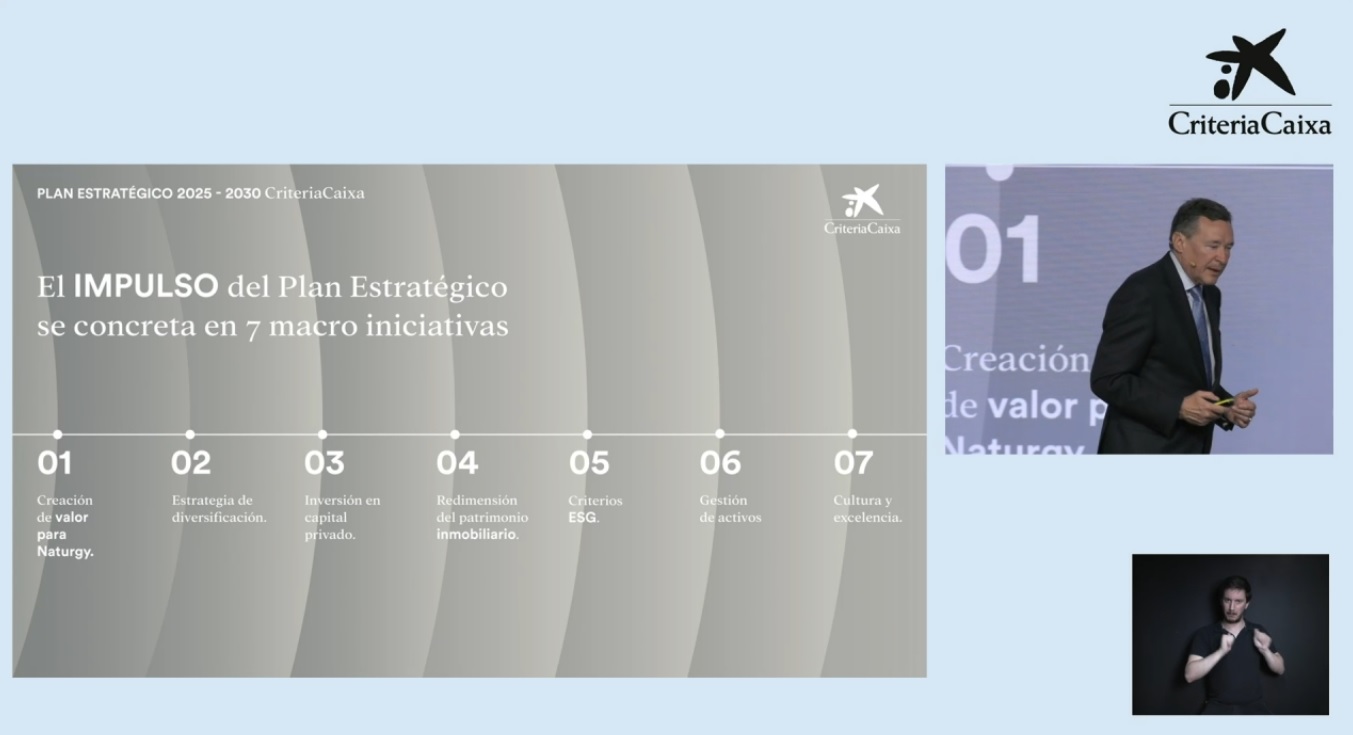 Caixa Macroiniciativas Caixa Macroiniciativas