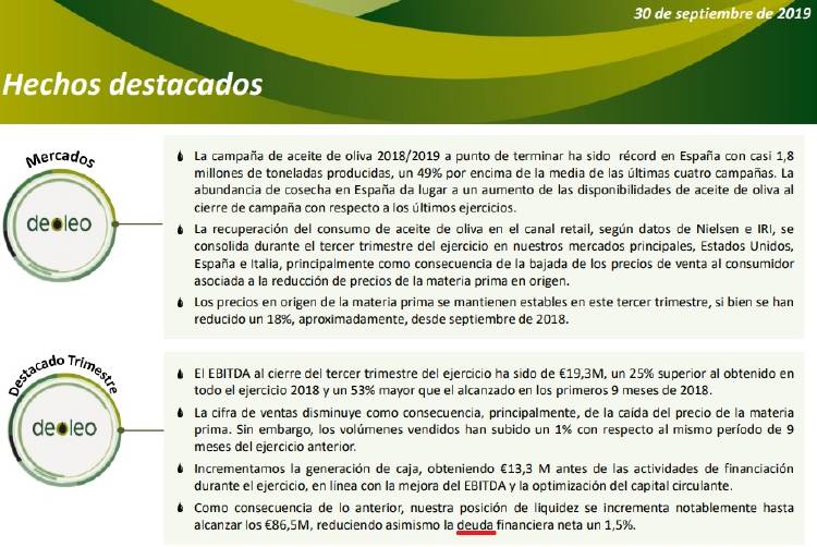Captura de los últimos resultados de Deoleo Captura de los últimos resultados de Deoleo