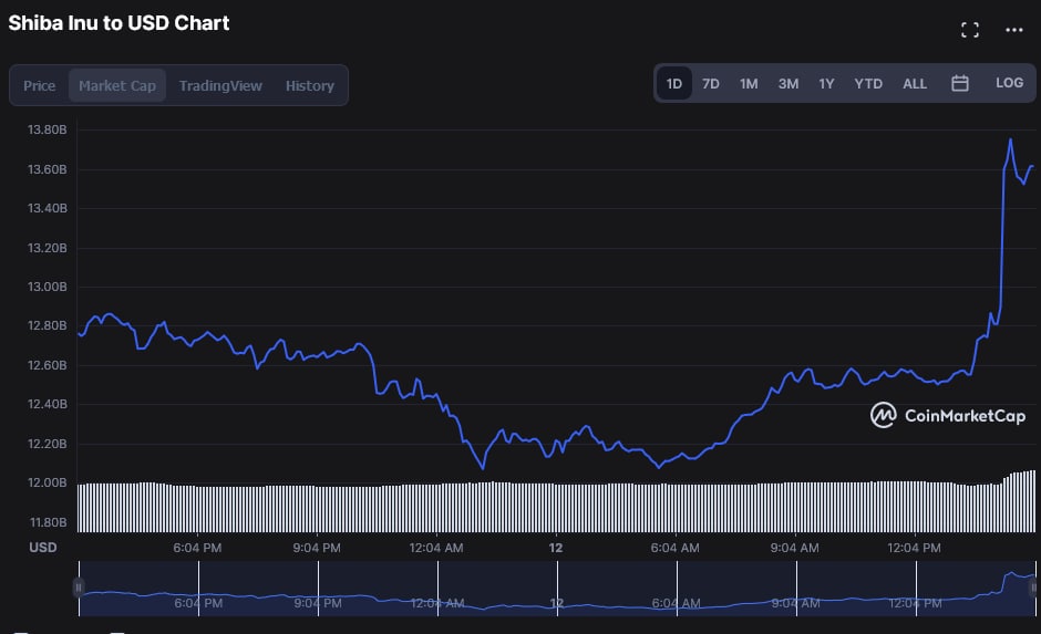 2022 04 12 14.19.08 2022 04 12 14.19.08