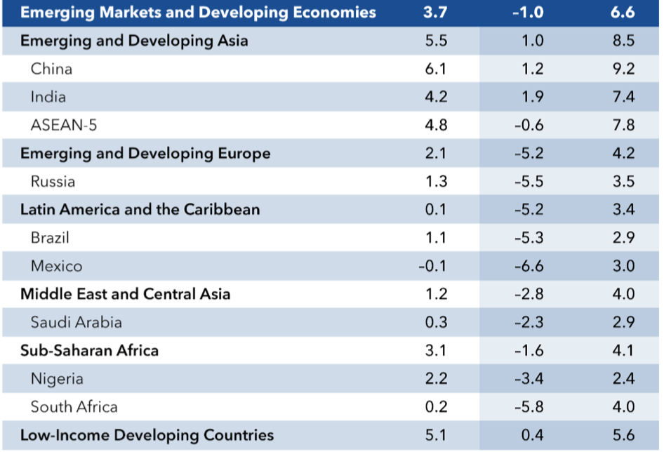 Captura de pantalla 2020 04 14 a las 10.46.15 Captura de pantalla 2020 04 14 a las 10.46.15
