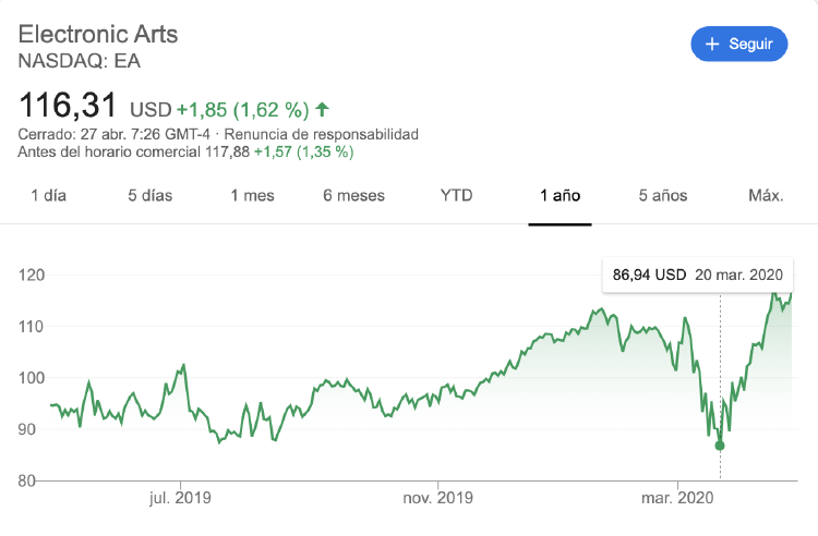 Captura de pantalla 2020 04 27 a las 13.39.38 Captura de pantalla 2020 04 27 a las 13.39.38
