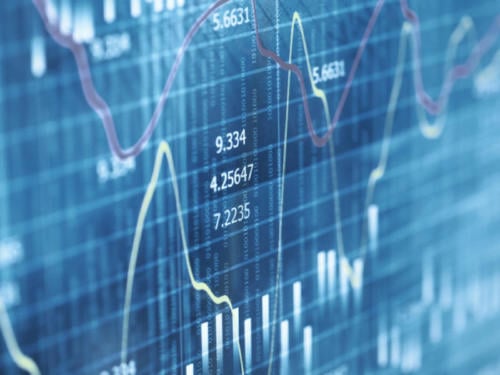 Situación del mercado Situación del mercado