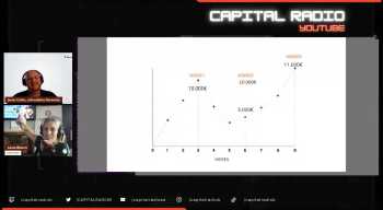 Hora Trading con Javier Colón (Darwinex) Hora Trading con Javier Colón (Darwinex)