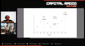 Hora Trading con Javier Colón (Darwinex)