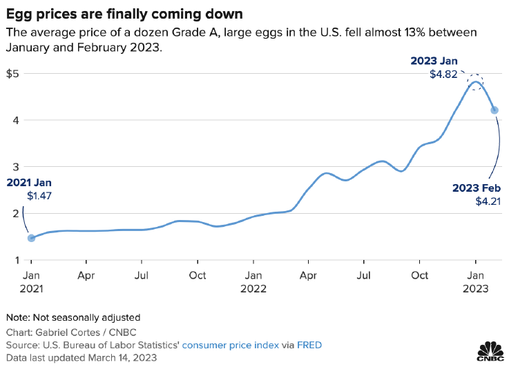 Captura de pantalla 2023 03 15 a las 13.51.32 Captura de pantalla 2023 03 15 a las 13.51.32