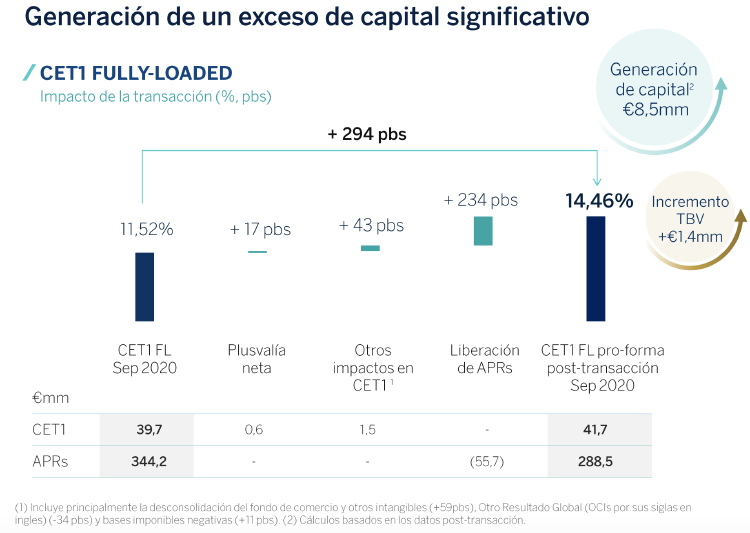 Captura de pantalla 2020 11 16 a las 7.28.37 Captura de pantalla 2020 11 16 a las 7.28.37