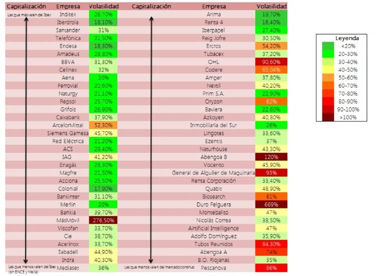 tabla tobin OK tabla tobin OK