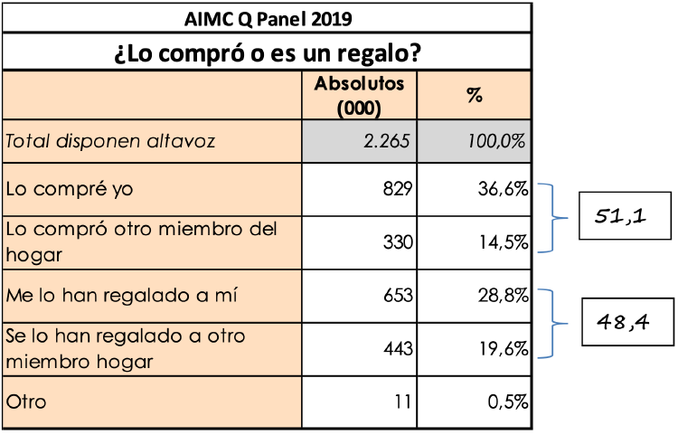 Captura de pantalla 2019-10-17 a las 11.03.09 Captura de pantalla 2019-10-17 a las 11.03.09